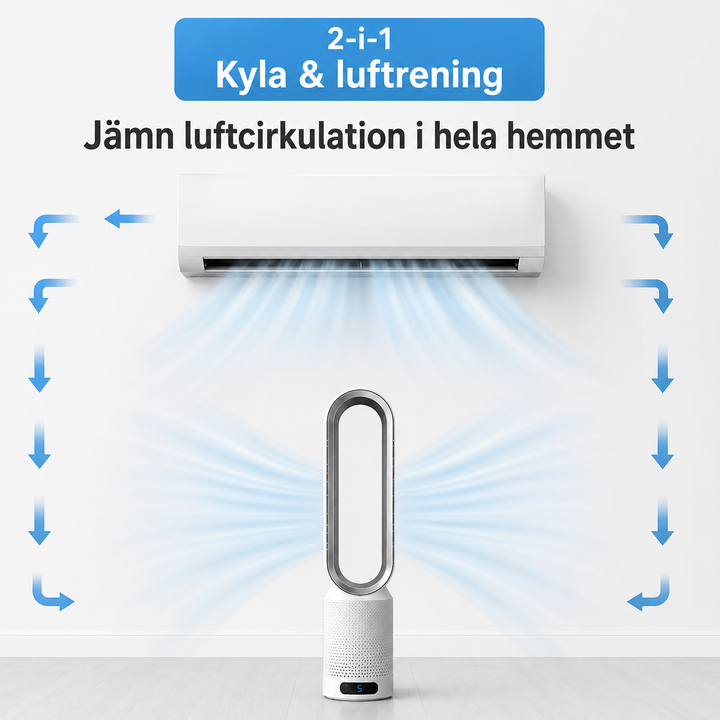 3-i-1 Luftkylare Med Luftreningsfunktion, 90° Oscillering Och Touchpanel