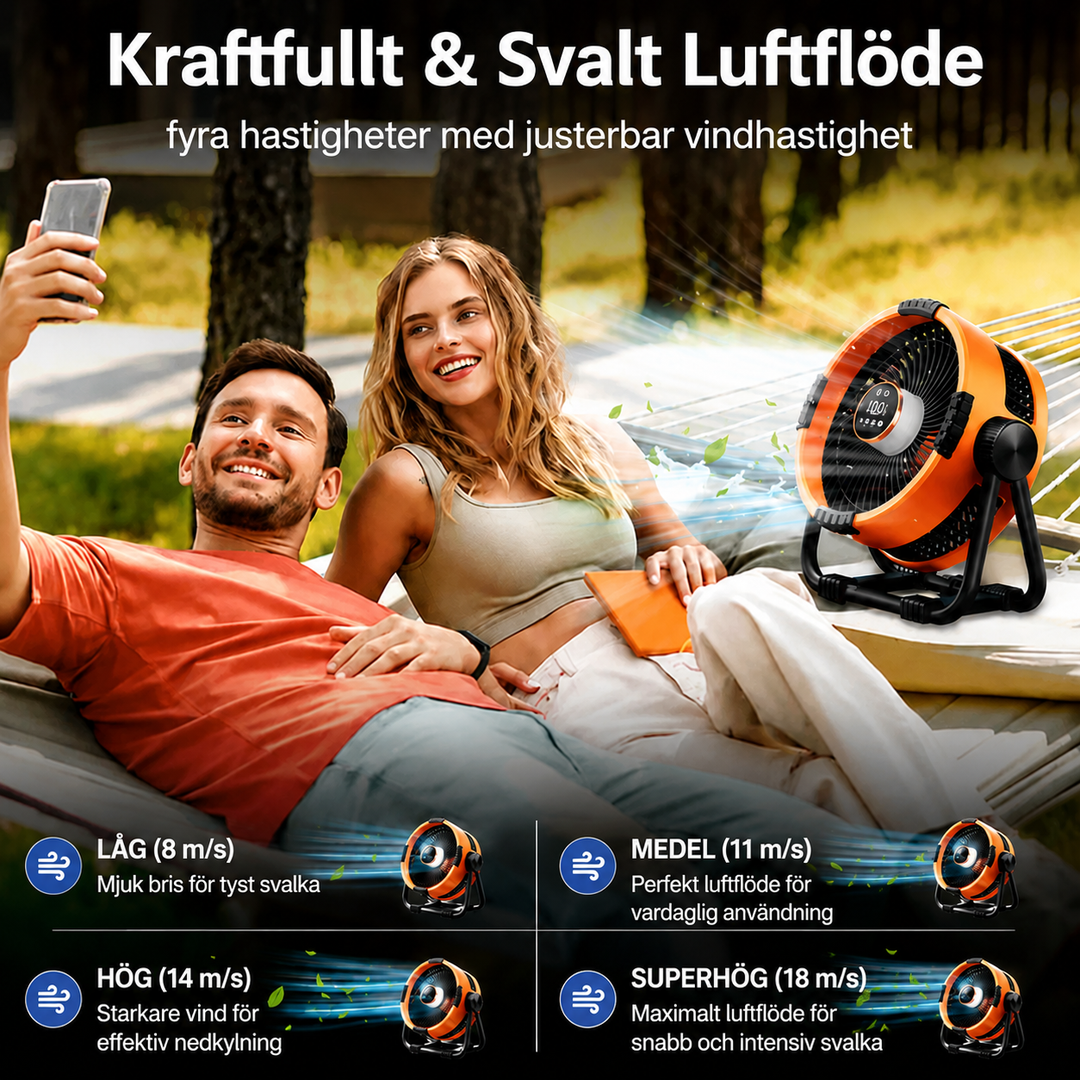 Campingfläkt Med 20 000 mAh Powerbank LED-Belysning Och Fjärrkontroll