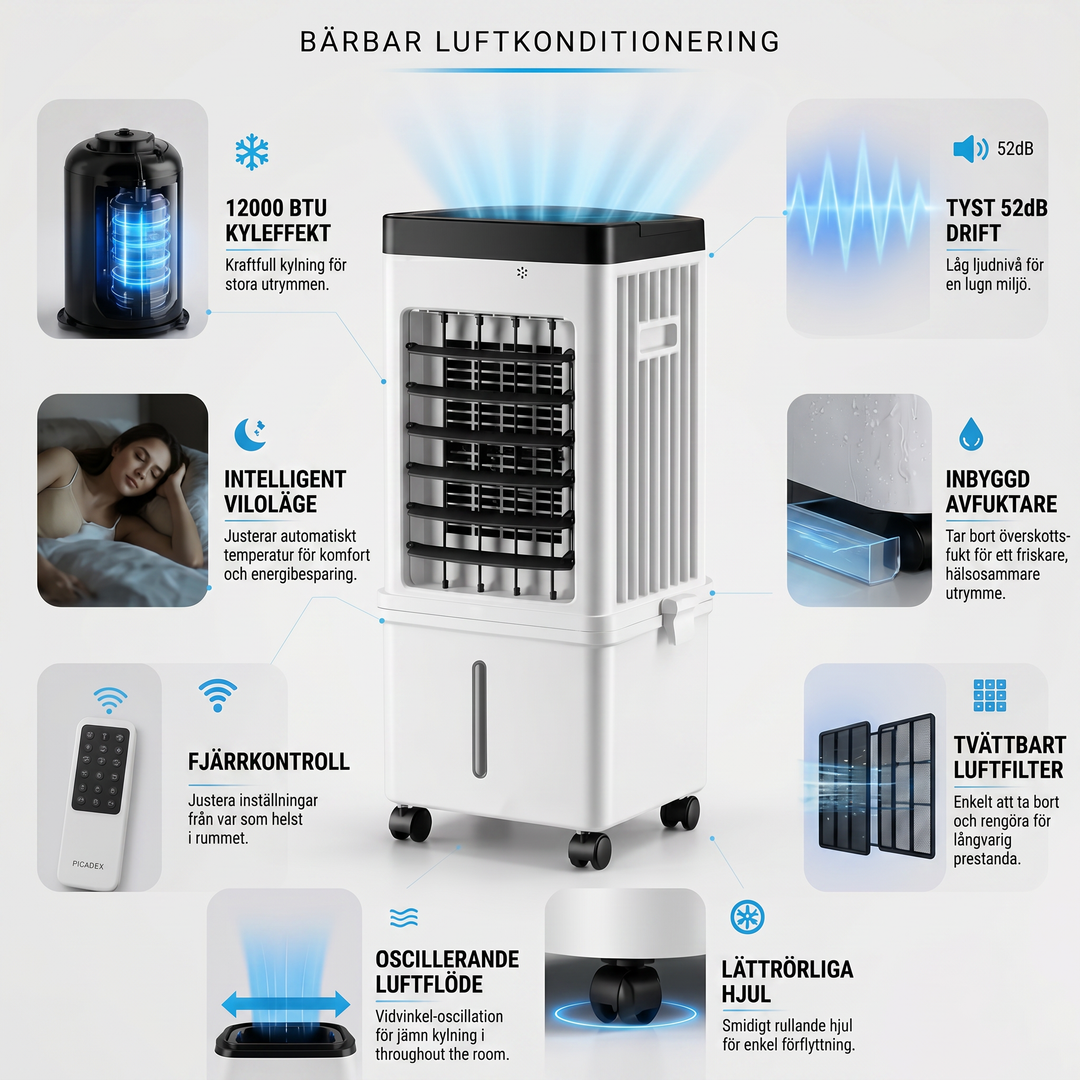 Bärbar Luftkonditionering 12 000 BTU – 3-i-1 Med Kyla, Fläkt Och Avfuktning
