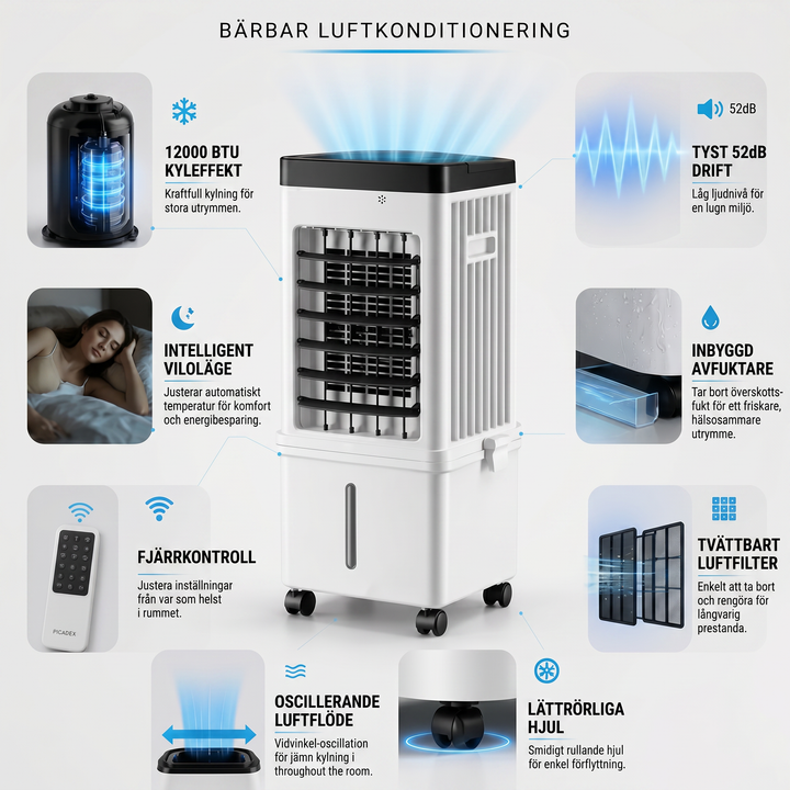Bärbar Luftkonditionering 12 000 BTU – 3-i-1 Med Kyla, Fläkt Och Avfuktning
