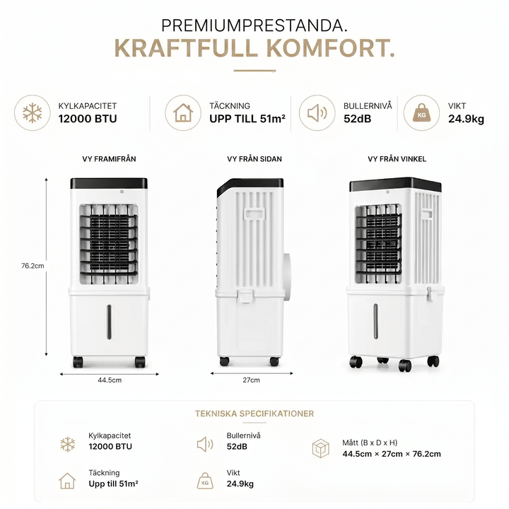 Bärbar Luftkonditionering 12 000 BTU – 3-i-1 Med Kyla, Fläkt Och Avfuktning