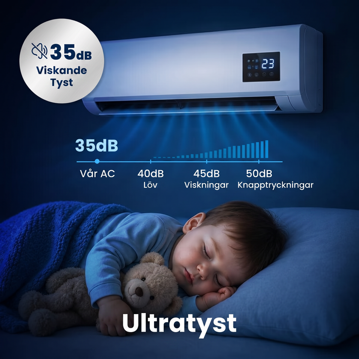Portabel Luftkylare Med FrostCore-Teknik Och Justerbart Luftflöde