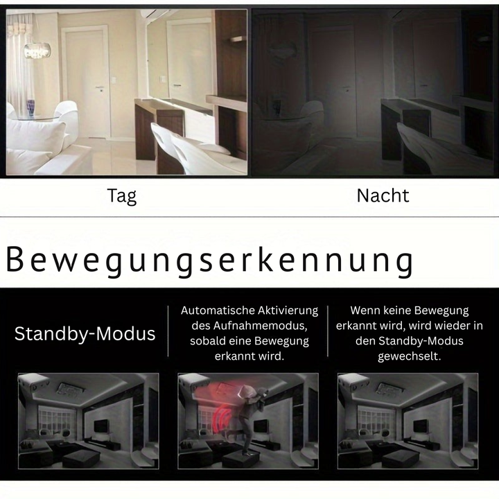 Mini Övervakningskamera Full HD Med Mörkerseende Och Rörelsedetektering