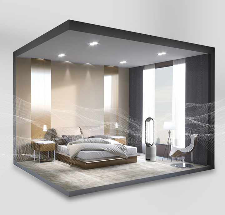 3-i-1 Luftkylare Med UV-Funktion Jonisering Och 90° Oscillering