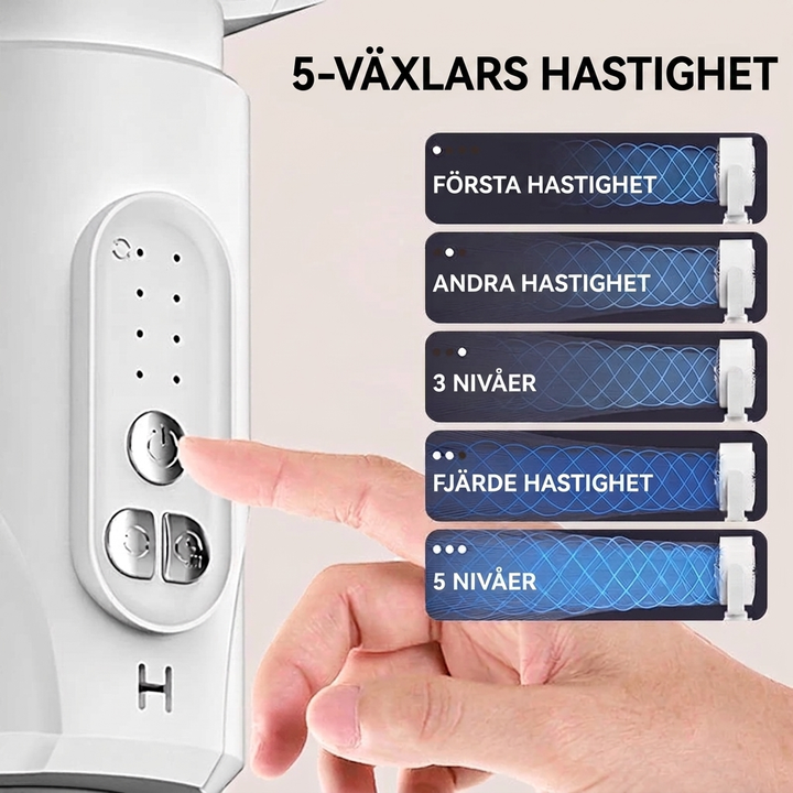 Tyst Golvfläkt Med Fjärrkontroll Oscillation Och 5 Hastigheter